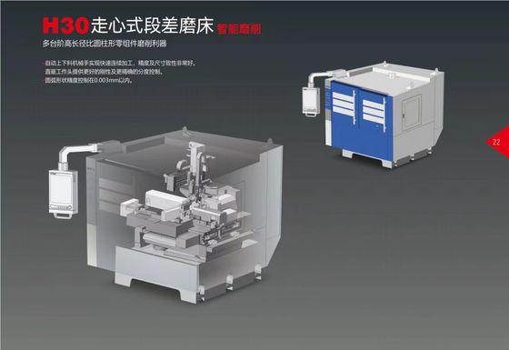 H3 220V 380V Step Down Grinder Machine ، ماشین آسیاب پروفایل CNC پایدار